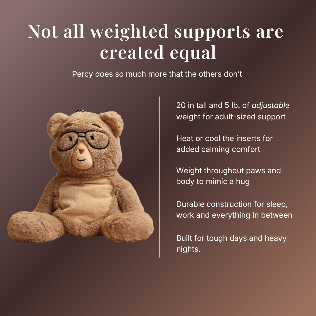 Teddy bear with text about weighted support on a brown background