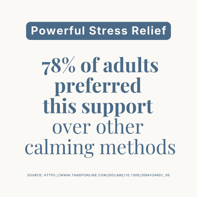 Text on a white background about stress relief preferences among adults.