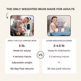 Percy, 5 lb. Comfort Bear™ - For the Cubs