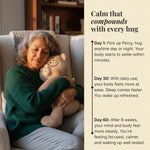 Percy, 5 lb. Comfort Bear™ - For the Cubs