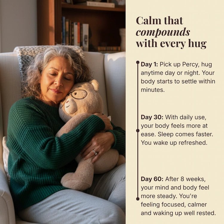 Percy, 5 lb. Comfort Bear™ - For the Cubs