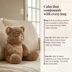 Percy shown on a sofa, with a timeline detailing benefits that may show after daily usage