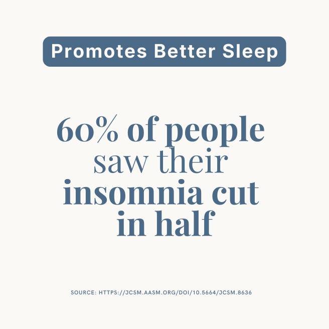 Text on a white background about sleep improvement and insomnia reduction.